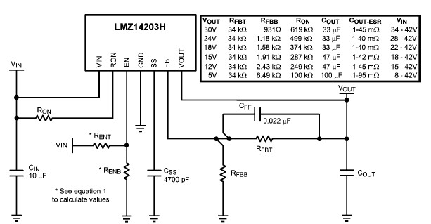 Switching power supply using LMZ14203H switching regulator
